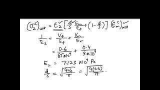 Chapter3 Ultimate Transverse Compressive Strength of a Unidirectional Lamina