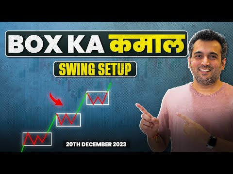 Box Swing Trading Strategy - Swing Trade Setup | 20th December | Vijay Thakkar