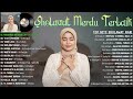 Sholawat Merdu Terbaru 2022 Bikin Hati Tenang ~ Sholawat Nabi Adem Di Hati - Sholawat Jibril Merdu