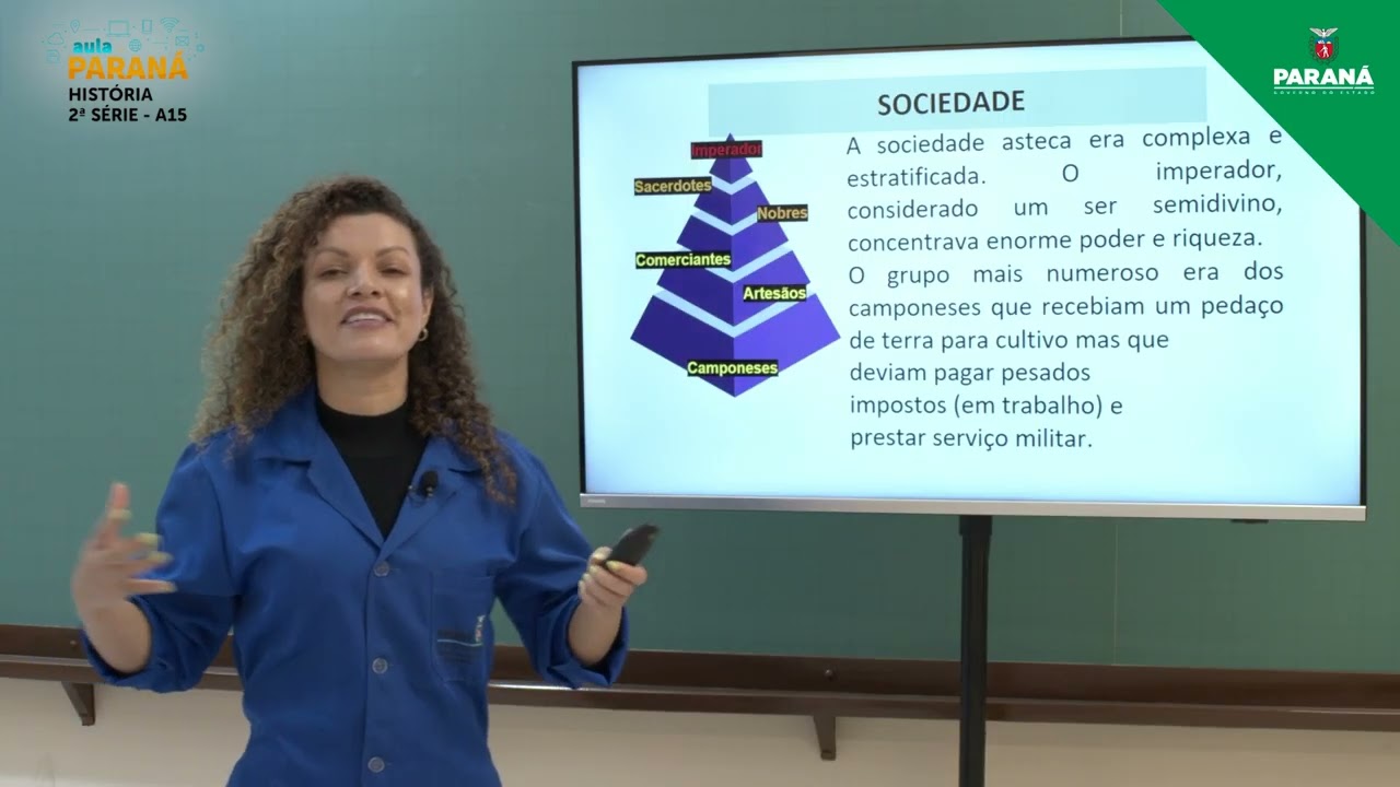 2022 | 2ª Série | História | Aula 15 - Povos e Culturas Americanas: Astecas