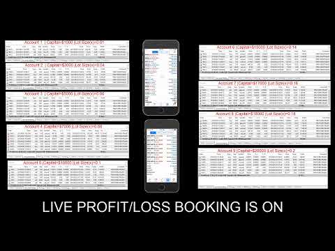 2.8.19 Forextrade1 - Copy Trading 1st Live Streaming Profit/Loss Booking on Video