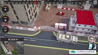 Sistem Manajemen Metode (SMM) ASEC (Arsitektur, Structural, Engineering dan Construction)  part 2