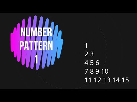Number Pattern 1 Patterns In Java Patterns Thecodingduniya Programming Coding Youtube