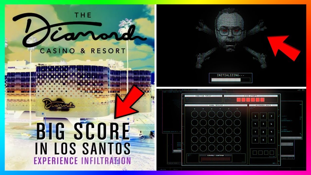 Le Rapine al Casino potrebbero arrivare a breve in GTA Online