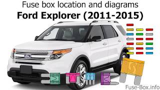 Fuse box location and diagrams: Ford Explorer (2011-2015)