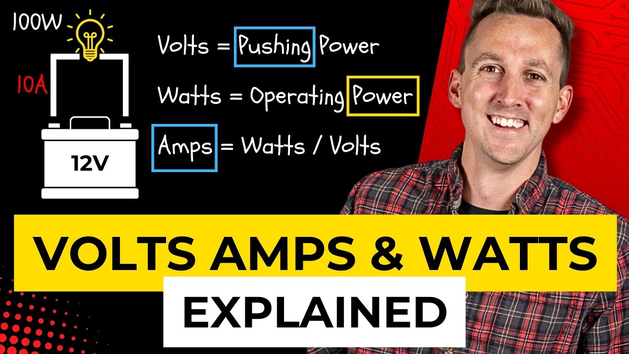 Electrical Terminology 101 for Mobile, Marine, & Off-Grid Electrical Systems