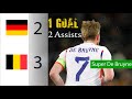 Allemagne vs Belgique 2023 Match Amical Résumé - Tous les Buts et temps forts- De Bruyne est Magique