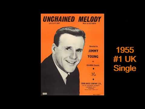 This Week in Music History, June 13 through 19