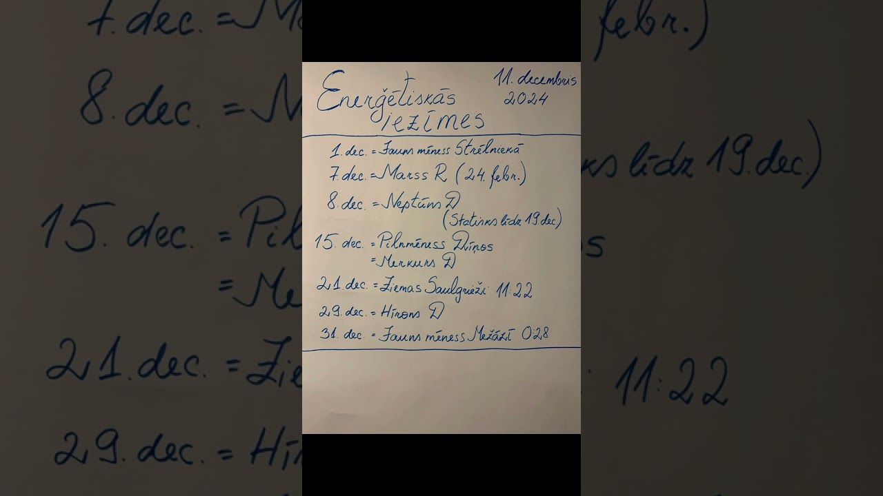 Decembris 2024 – Enerģētiskās iezīmes