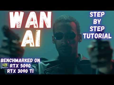 Wan AI tanıtım videosu