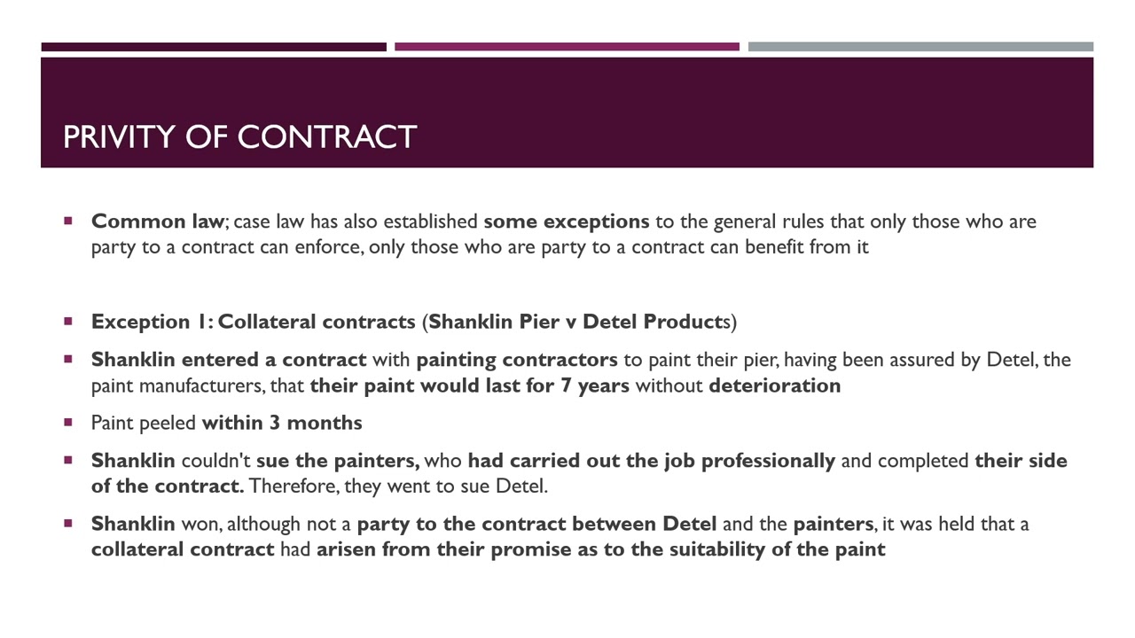 OCR Contract Law - Consideration & Privity of Contract