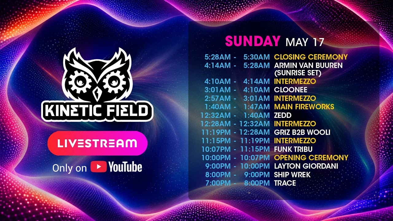 kineticFIELD | Sunday | EDC Las Vegas 2026