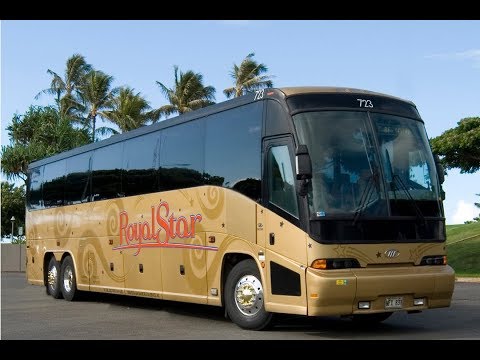 Most Advanced Technology