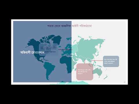 Watch Module 1: International Anti-Trafficking Legal Framework and Principles of Anti-Trafficking on YouTube