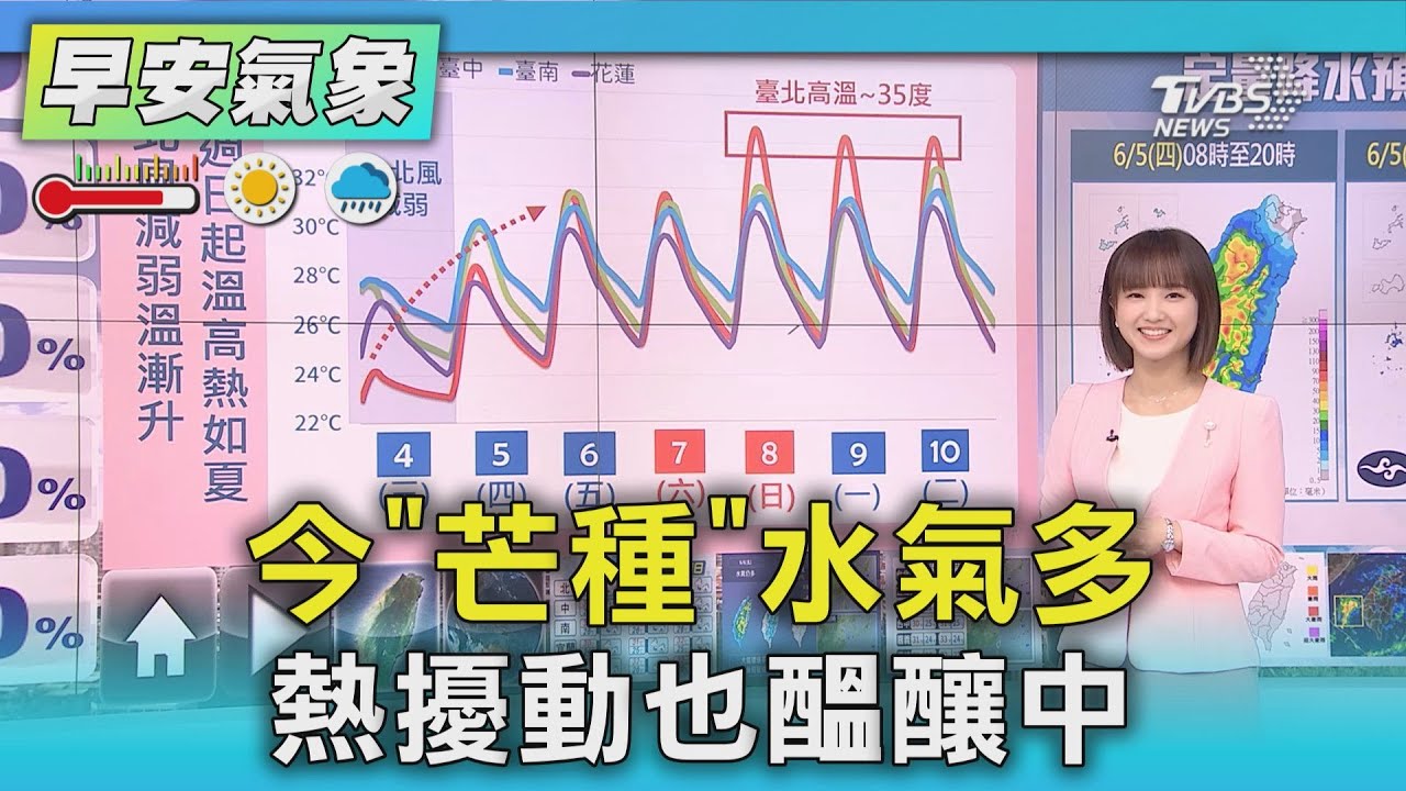 天氣／今「芒種」水氣多　熱擾動也醞釀中