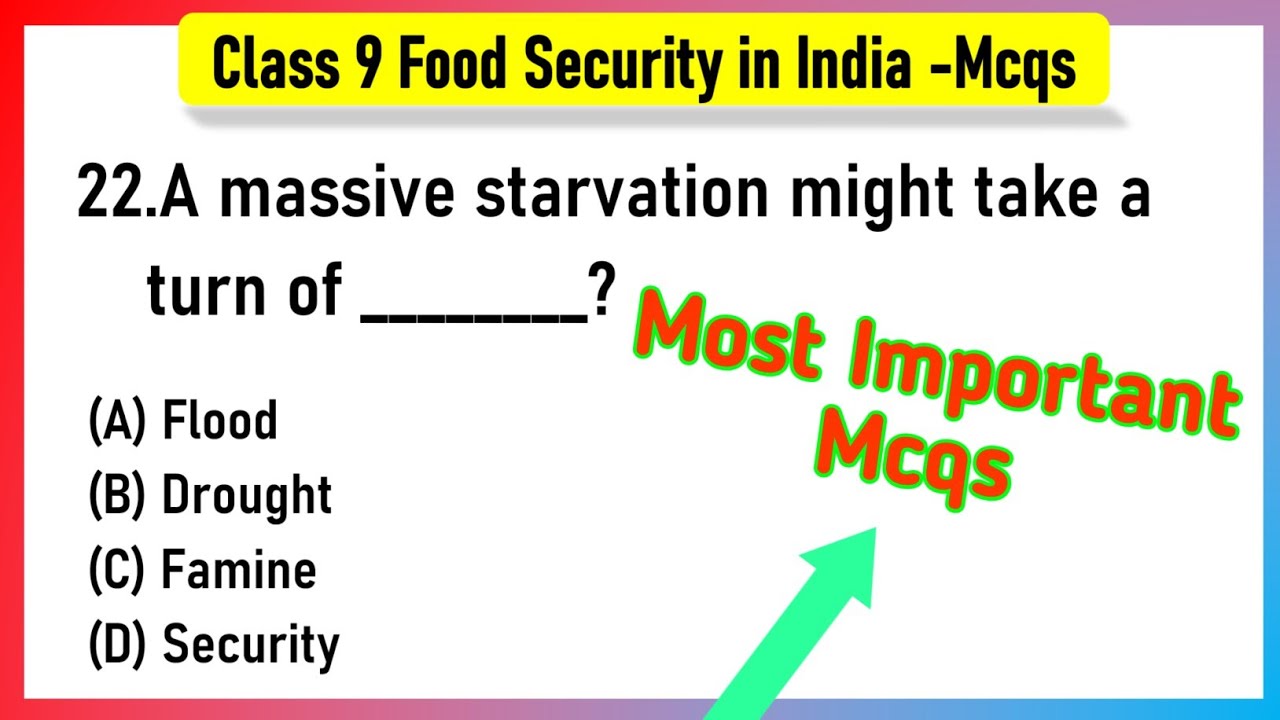 Food Security in India MCQs – NCERT Class 9 Economics Chapter 4 MCQ | Food Security in India MCQs