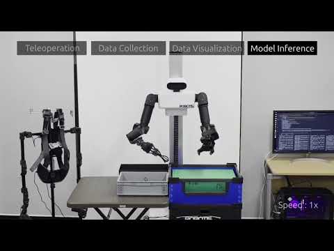 AI Worker Review Video 4