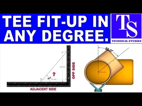 API 650 STORAGE TANK BANDING AND PEAKING SOULTIONS TUTORIAL