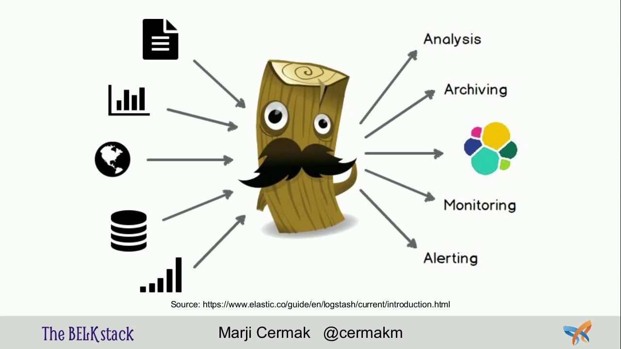 DrupalCon New Orleans 2016: Drupal and Logstash: centralised logging