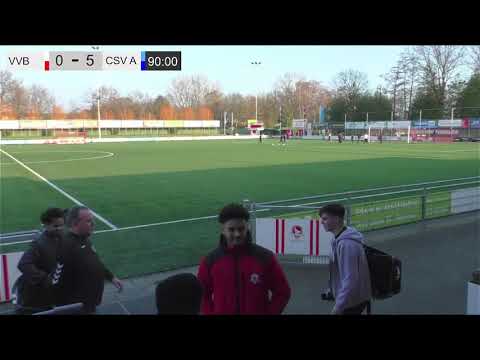 Interviews na VV Bennekom - CSV Apeldoorn