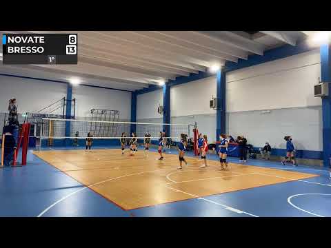 2DIV Pol. Coop Novate - La Perla edilizia Bresso