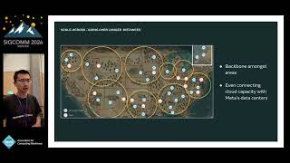 SIGCOMM'26: Networking for Meta's Gigawatt-scale AI fleet (Sponsored S