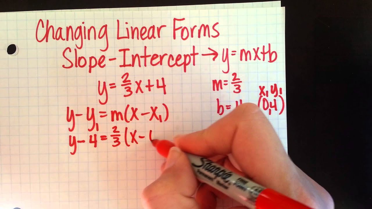 Changing Linear Forms - Slope-Intercept to point-slope and standard