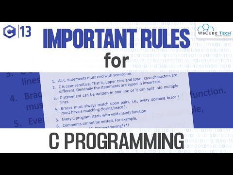 Computer Basics What is Computer with Full Information | C Programming Tutorial