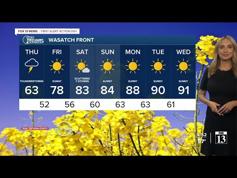FOX 13 evening weather | Wednesday, August 18
