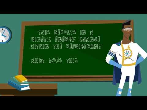 Solar Thermal Cooling Intro   Intro to ThermX | Zenta Mühendislik