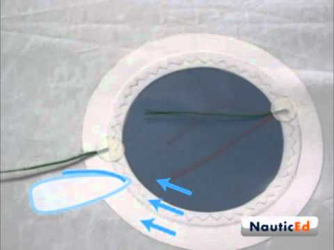 Learn to sail using the tell tales