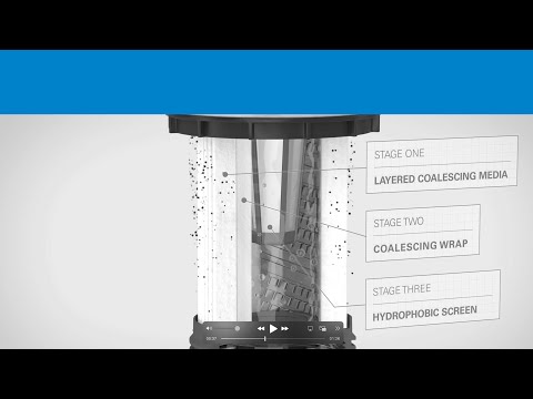 Technologie de coalescence de carburant Synteq™ DRY