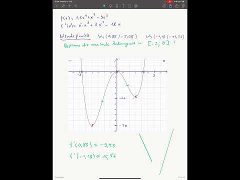 111 maximale:minimale Änderungsrate