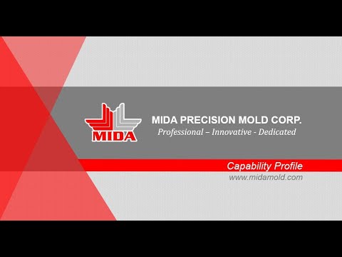 MIDAMEC - Capability Profile