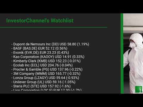 InvestorChannel's Disinfection Watchlist Update for Friday, September 04, 2020, 16:30 EST