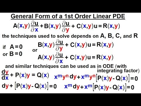 Math Partial Differential Eqn Ch 1 Introduction 1 of 42 What is a Partial Differential Eqn