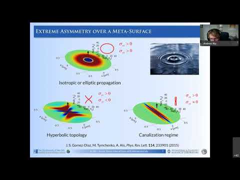 Exotic Wave Matter Interactions in Metamaterials Based on Broken Symmetries by Prof. Andrea Alu
