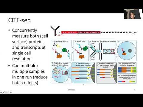 2020 STAT115 Lect9.1 scRNA-seq Batch Effect Removal