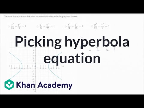 Vertices Direction Of A Hyperbola Example 2 Video Khan Academy