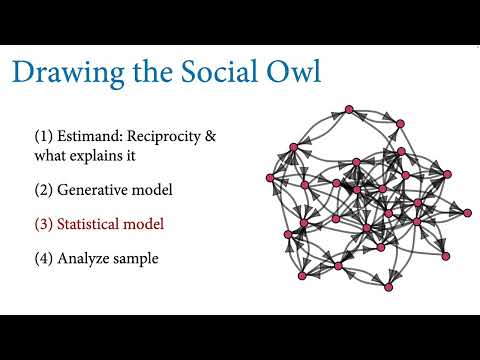 Statistical Rethinking 2023 - 15 - Social Networks