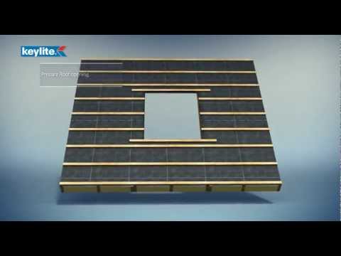 Keylite Innovation - Flick Fit Brackets