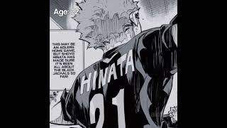 Download lagu 😌👏 I’m so proud of him! - !!Manga Spoilers!! #anime #haikyuu #hinata #manga #edit mp3