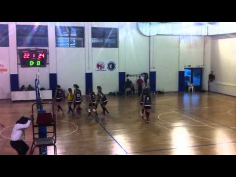 Grottaferrata - Volley Friends Roma : 0-3