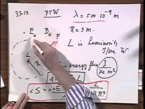 8 02x Module 01 01 The Electric Field due to Two Point Charges
