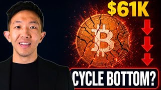 How I'm Trading the Crypto Crash (Live Trading Challenge)