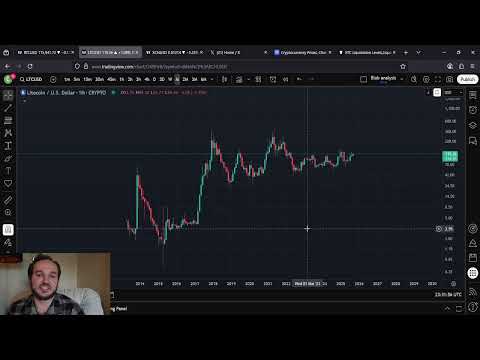 Litecoin LTC Will Be Worth THOUSANDS Of Dollars By The End Of 2025