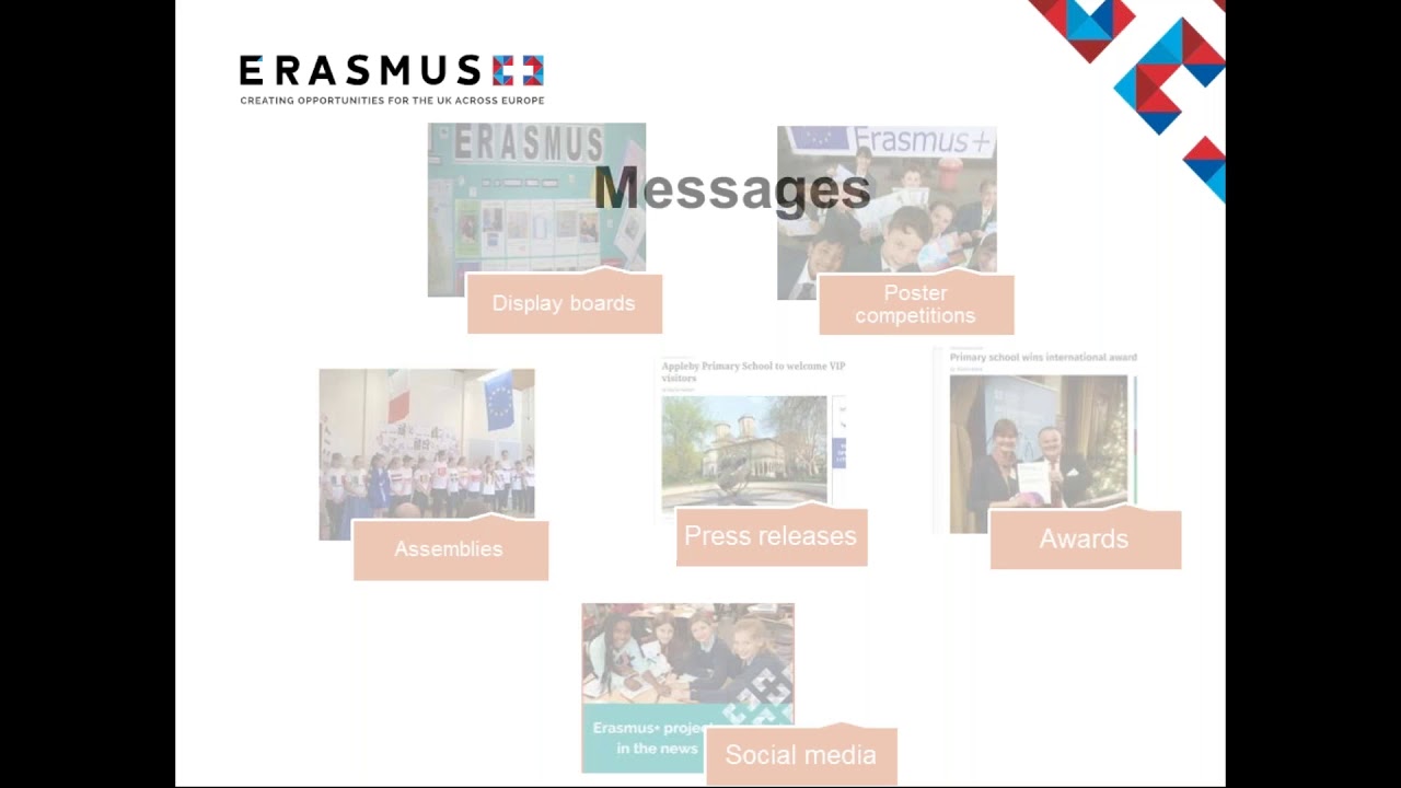 Erasmus+ Schools Projects - Dissemination