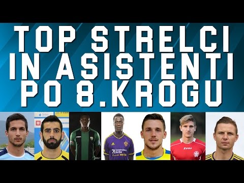 Top Strelci in Asistenti po 8.krogu Prve lige Slovenije ⚽️
