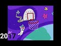 YouTube Kids Logo History 2015 2019