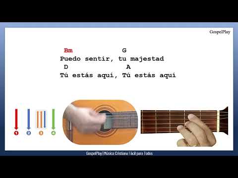 Tu Estas Aquí - Metanoiamusic